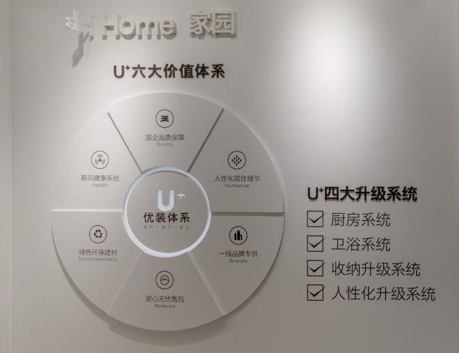 5H價(jià)值博物館