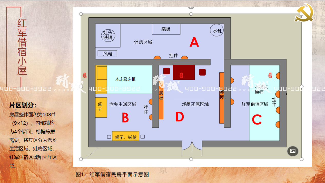 商洛山陽(yáng)縣黨性教育基地展覽館設(shè)計(jì)方案