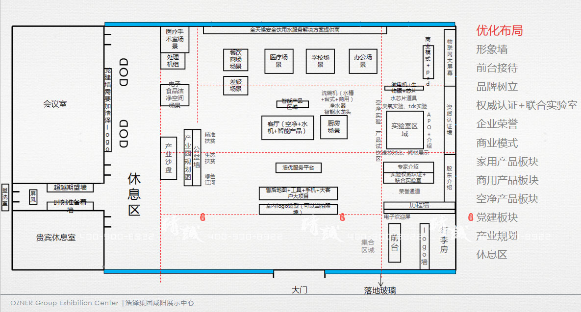 咸陽(yáng)浩澤集團(tuán)企業(yè)展廳設(shè)計(jì)中心|概念篇