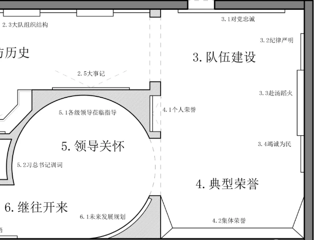 一個展館設(shè)計師對展館設(shè)計的理解