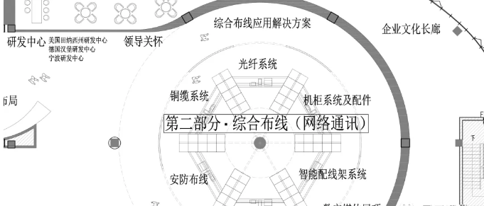 一個展館設(shè)計師對展館設(shè)計的理解