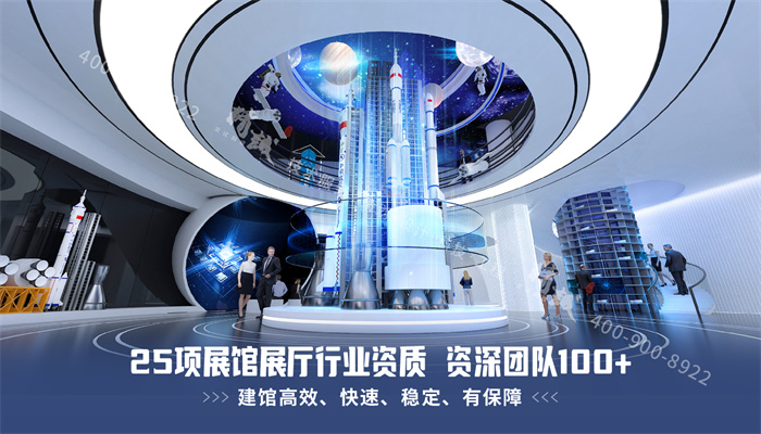 二、展館設(shè)計(jì)需要多少錢？